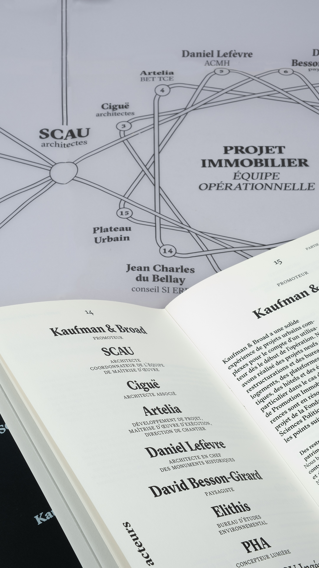 Sciences-Po—Paris GR20 design graphique signaletique paris branding graphic fashion food drinks culture luxury architecture