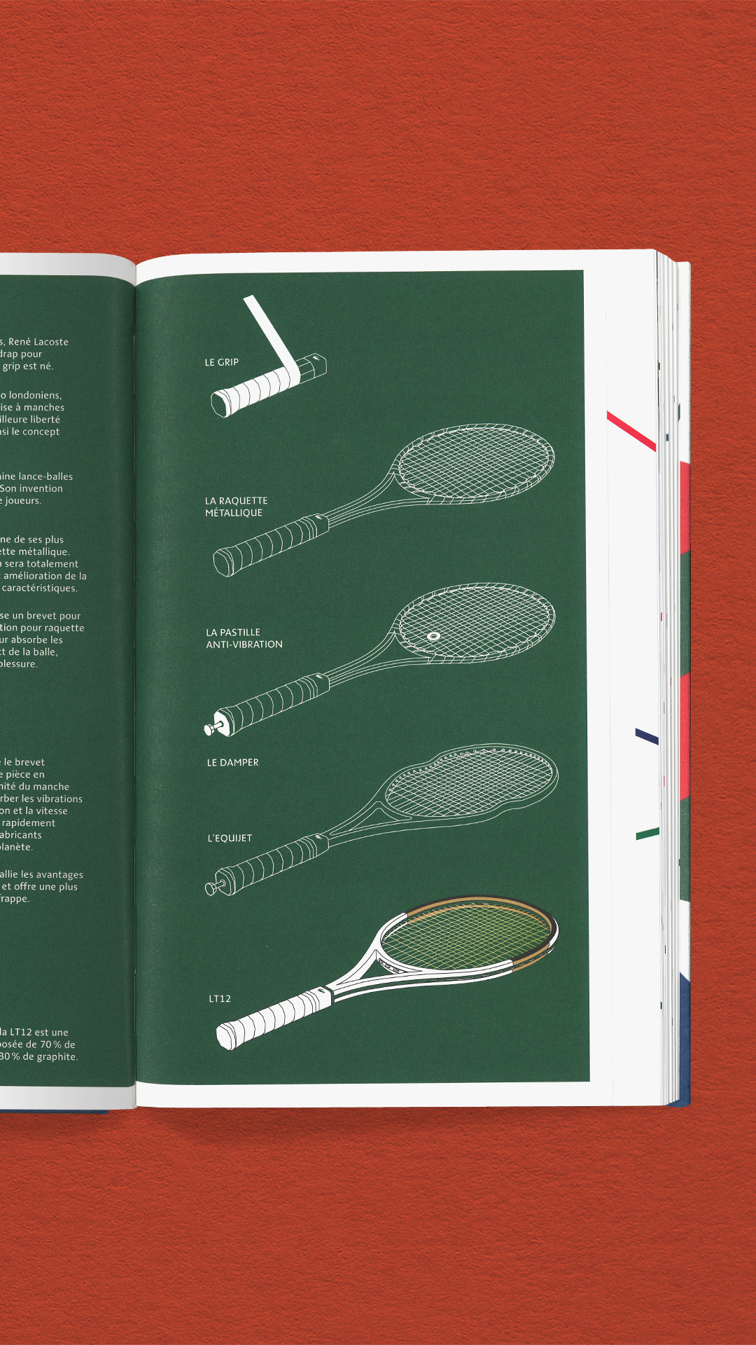 Lacoste LT12 GR20 design graphique signaletique paris branding graphic fashion food drinks culture luxury architecture