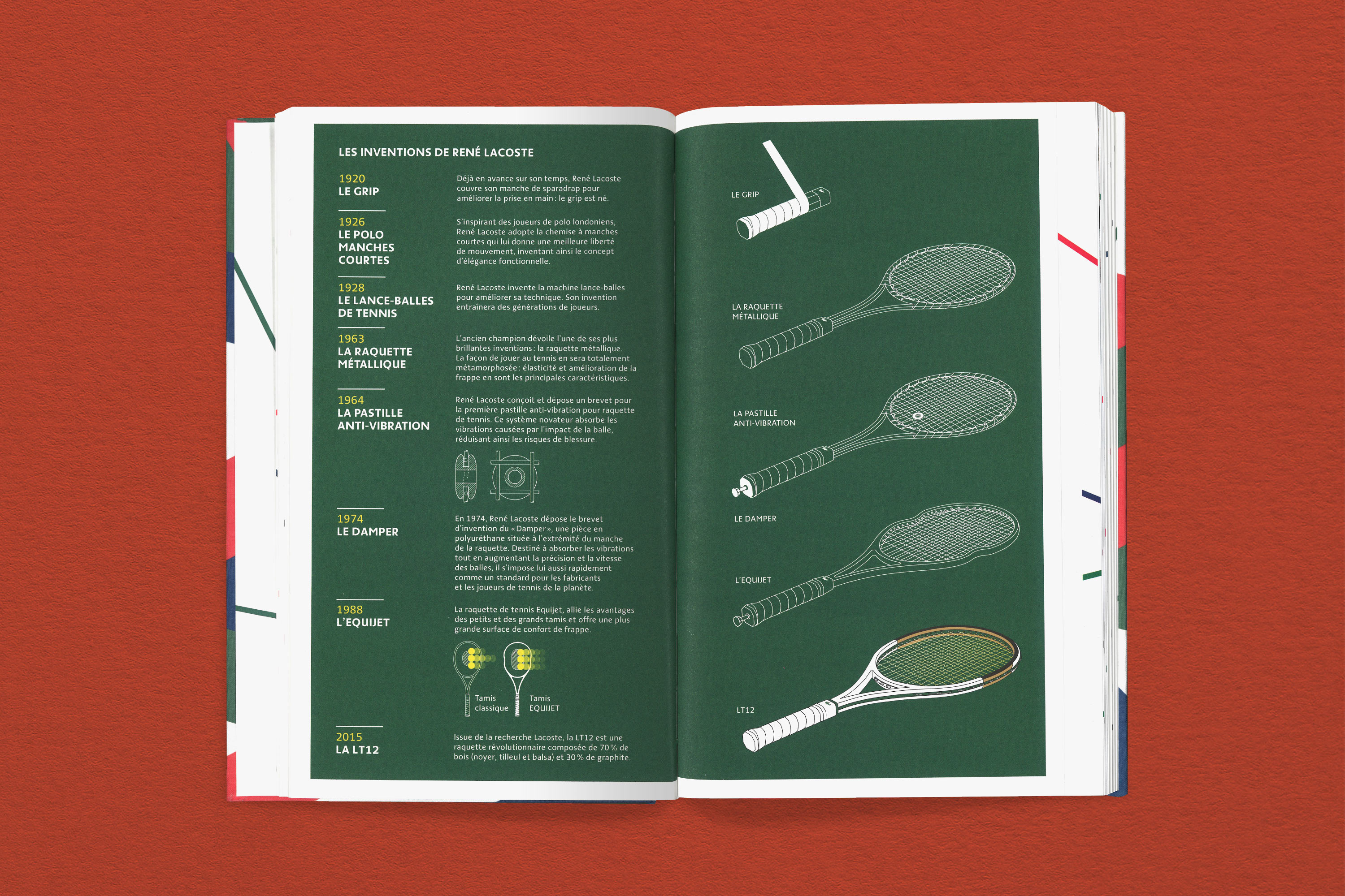 Lacoste LT12 GR20 design graphique signaletique paris branding graphic fashion food drinks culture luxury architecture