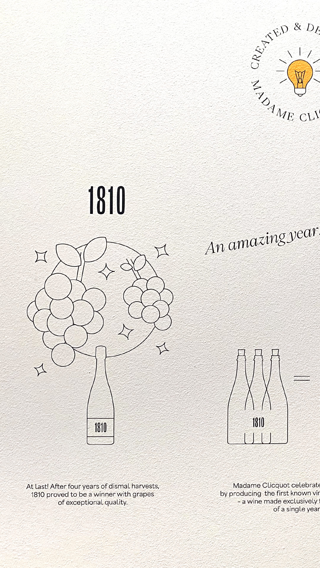 Veuve Clicquot, 250 ans —Londres GR20 design graphique signaletique paris branding graphic fashion food drinks culture luxury architecture 