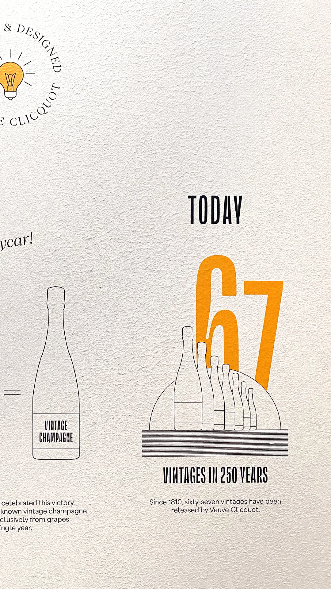 Veuve Clicquot, 250 years —London GR20 design graphique signaletique paris branding graphic fashion food drinks culture luxury architecture