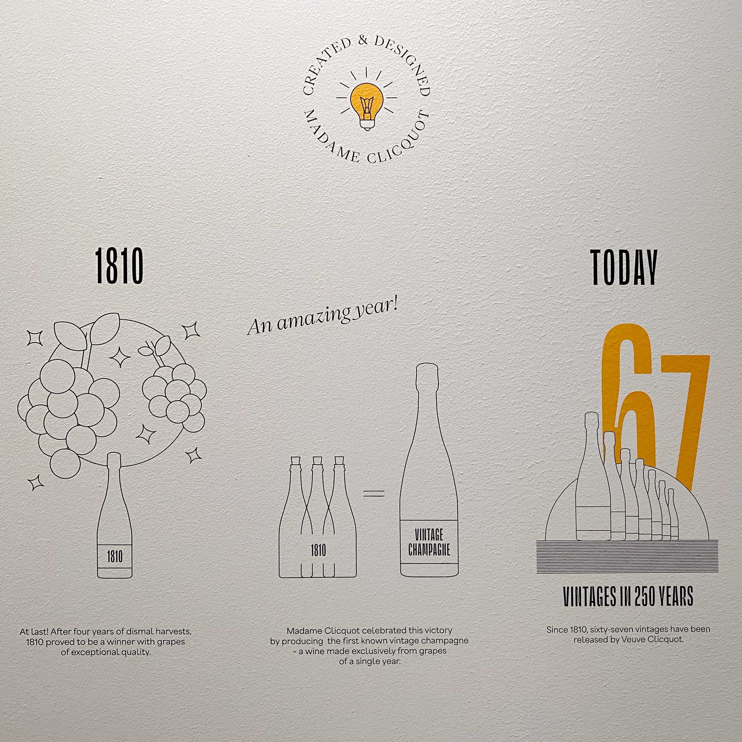 Veuve Clicquot, 250 years —London GR20 design graphique signaletique paris branding graphic fashion food drinks culture luxury architecture